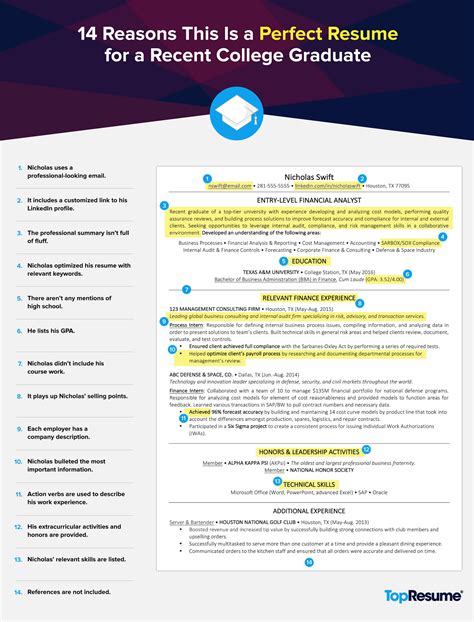 New Graduate Recruitment Information .